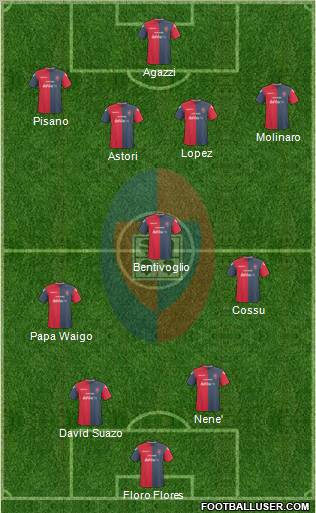 Cagliari Formation 2011
