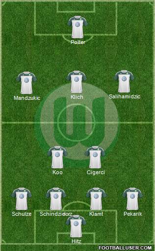 VfL Wolfsburg Formation 2011