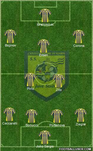 Juve Stabia football formation