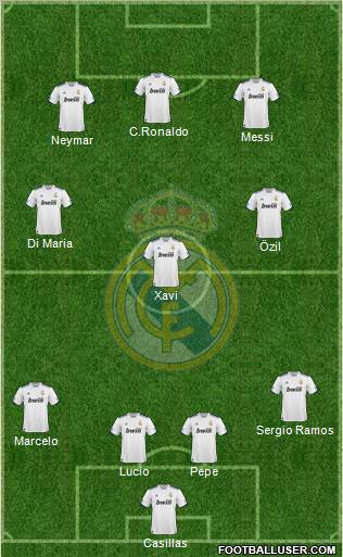 Real Madrid C.F. Formation 2011