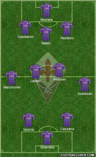 Fiorentina Formation 2011