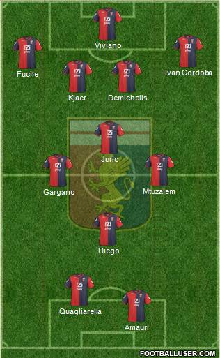 Genoa Formation 2011