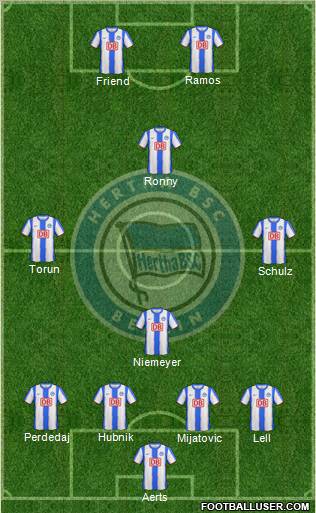 Hertha BSC Berlin Formation 2011
