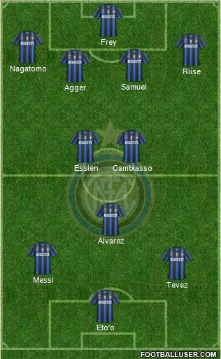 F.C. Internazionale Formation 2011