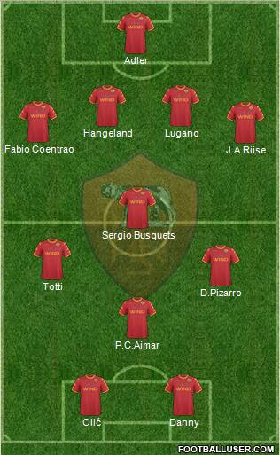 AS Roma Formation 2011