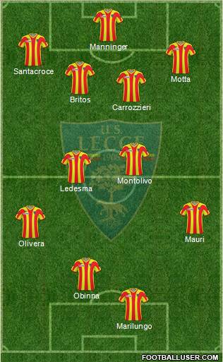 Lecce Formation 2011