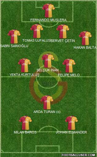 Galatasaray SK Formation 2011