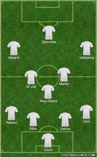 Dream Team Formation 2011