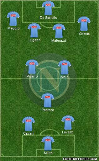 Napoli Formation 2011