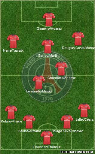 Paris Saint-Germain Formation 2011