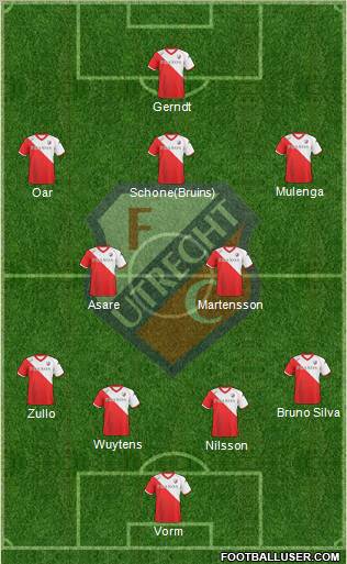 FC Utrecht Formation 2011