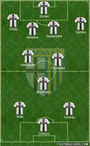 Parma Formation 2011