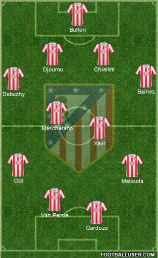 C. Atlético Madrid S.A.D. Formation 2011