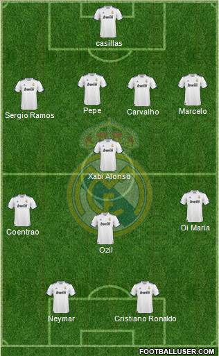 Real Madrid C.F. Formation 2011
