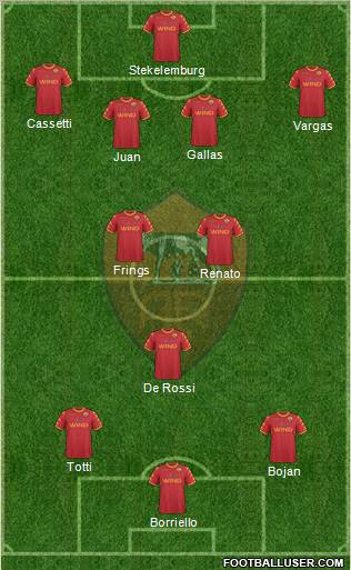 AS Roma Formation 2011