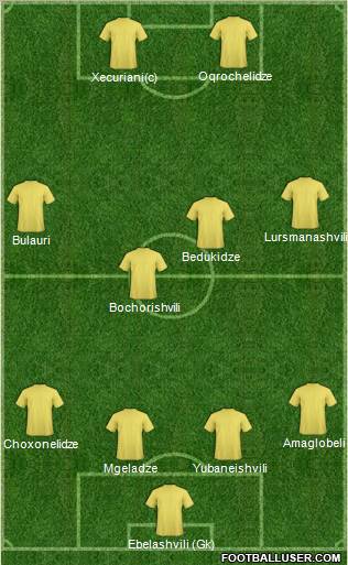 Champions League Team Formation 2011