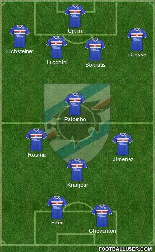 Sampdoria Formation 2011