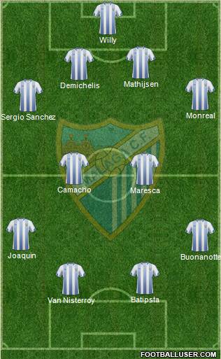 Málaga C.F., S.A.D. Formation 2011