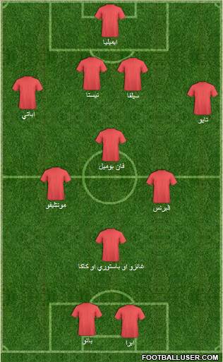 Dream Team Formation 2011