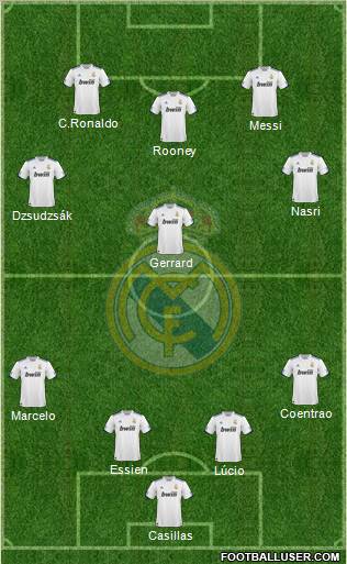 Real Madrid C.F. Formation 2011