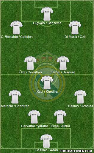 Real Madrid C.F. Formation 2011