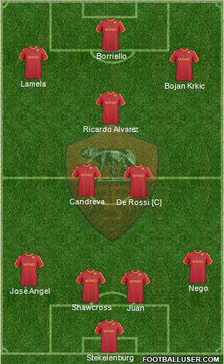 AS Roma Formation 2011
