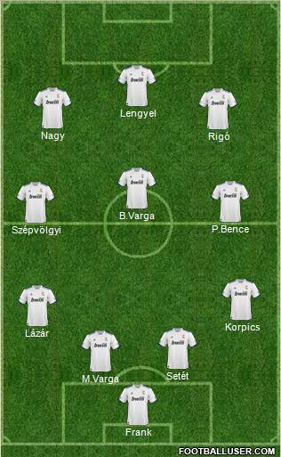 R. Madrid Castilla Formation 2011