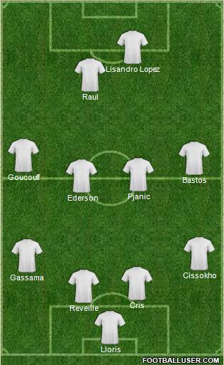 Pro Evolution Soccer Team Formation 2011