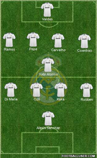 Real Madrid C.F. Formation 2011