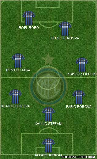 F.C. Internazionale Formation 2011