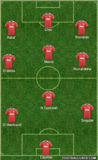 Manchester United Formation 2011