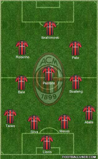 A.C. Milan Formation 2011