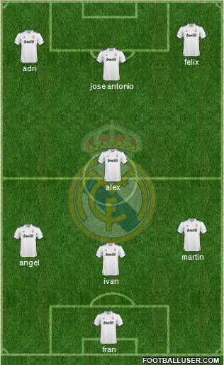 Real Madrid C.F. Formation 2011