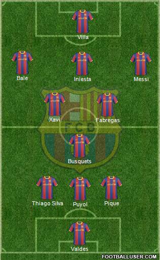 F.C. Barcelona Formation 2011