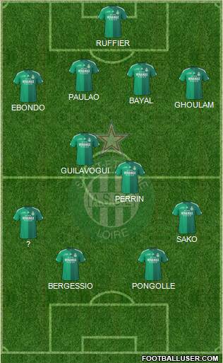 A.S. Saint-Etienne Formation 2011