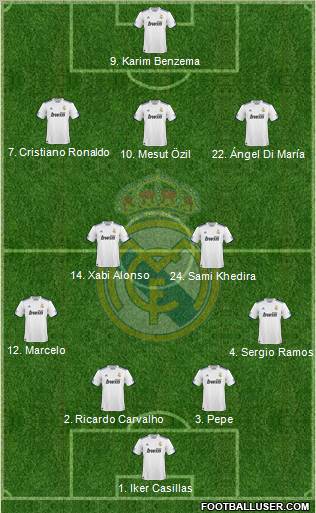 Real Madrid C.F. Formation 2011