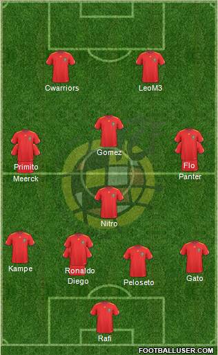 Spain Formation 2011