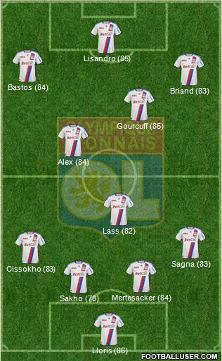 Olympique Lyonnais Formation 2011