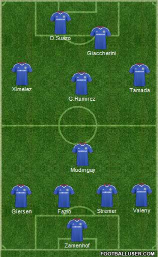 Chelsea Formation 2011