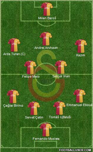 Galatasaray SK Formation 2011