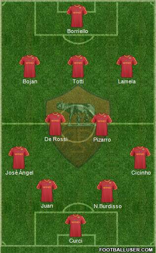 AS Roma Formation 2011