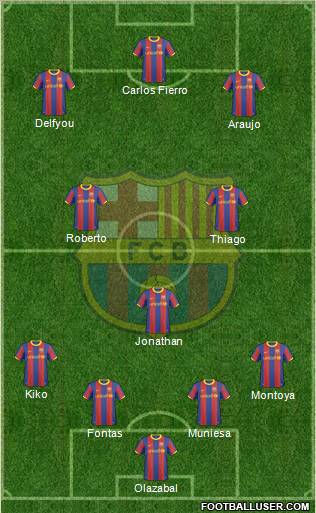 F.C. Barcelona Formation 2011