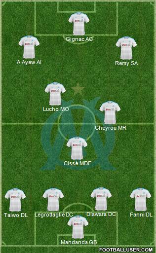Olympique de Marseille Formation 2011