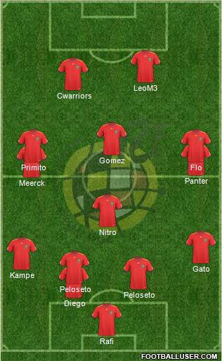 Spain Formation 2011