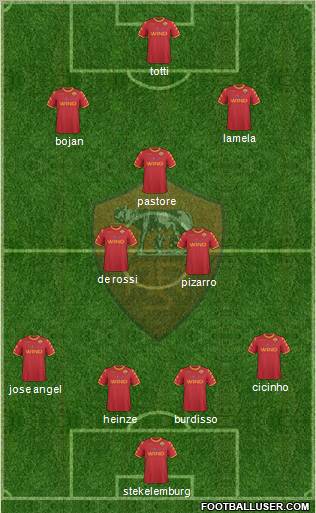 AS Roma Formation 2011