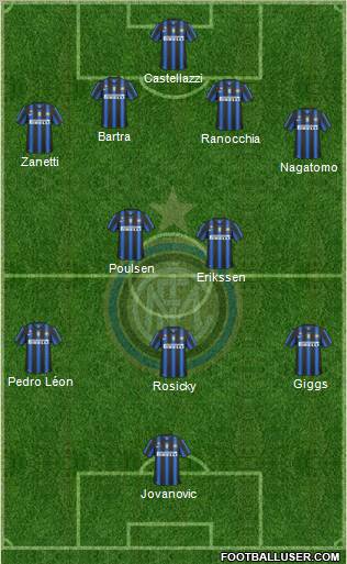 F.C. Internazionale Formation 2011
