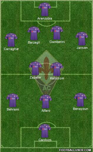 Fiorentina Formation 2011