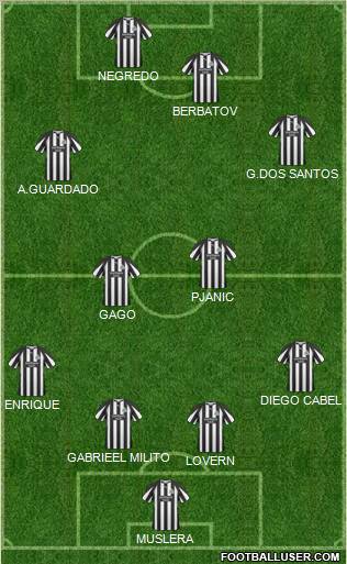 Newcastle United Formation 2011
