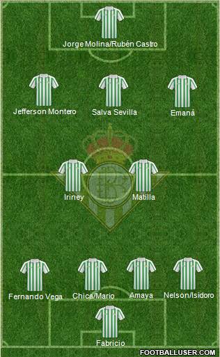 Real Betis B., S.A.D. Formation 2011
