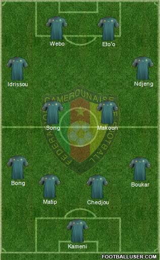 Cameroon football formation